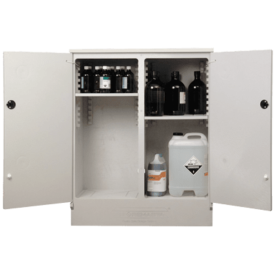 160L – Polyethylene Corrosive Substance Storage Cabinet